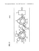 Production Method and Production Apparatus of Optical Disc diagram and image