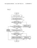 Method and apparatus for dynamically managing hierarchical flows diagram and image