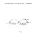 METHOD AND SYSTEM FOR MEASURING NETWORK PERFORMANCE diagram and image