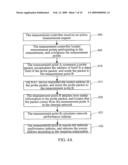 METHOD AND SYSTEM FOR MEASURING NETWORK PERFORMANCE diagram and image