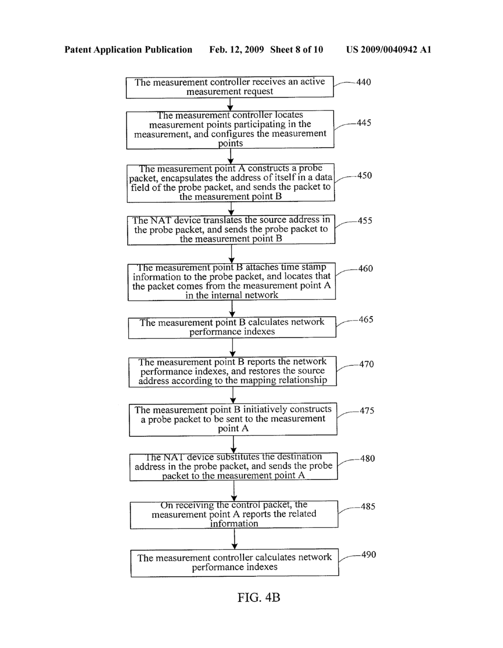 METHOD AND SYSTEM FOR MEASURING NETWORK PERFORMANCE - diagram, schematic, and image 09