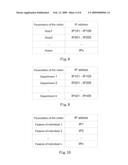 Method and Bypass Device of Network-Based IP Allocation diagram and image