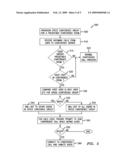 Speed conferencing diagram and image