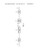 Time division duplex (TDD) diagram and image