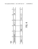 Time division duplex (TDD) diagram and image