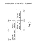 Time division duplex (TDD) diagram and image