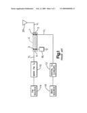 Transmitting RF signals employing both digital and analog components with a common amplifier diagram and image