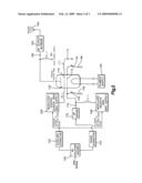 Transmitting RF signals employing both digital and analog components with a common amplifier diagram and image