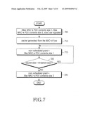 Method and Apparatus for Non-Scheduled Transmission for Packet Service in a Mobile Communication System diagram and image