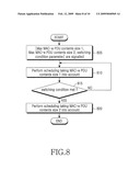 Method and Apparatus for Non-Scheduled Transmission for Packet Service in a Mobile Communication System diagram and image