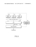 Method and Apparatus for Non-Scheduled Transmission for Packet Service in a Mobile Communication System diagram and image