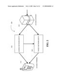 METHODS AND APPARATUS FOR IN-ORDER DELIVERY OF DATA PACKETS DURING HANDOFF diagram and image