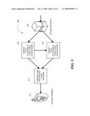 METHODS AND APPARATUS FOR IN-ORDER DELIVERY OF DATA PACKETS DURING HANDOFF diagram and image