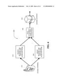 METHODS AND APPARATUS FOR IN-ORDER DELIVERY OF DATA PACKETS DURING HANDOFF diagram and image