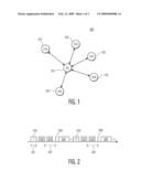 METHOD OF RECOVERING COMMUNICATION ACCESS IN DYNAMIC SPECTRUM ACCESS WIRELESS SYSTEMS diagram and image