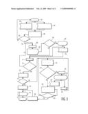 METHOD OF RECOVERING COMMUNICATION ACCESS IN DYNAMIC SPECTRUM ACCESS WIRELESS SYSTEMS diagram and image