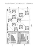 High performance wireless networks using distributed control diagram and image