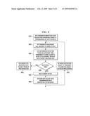 SYSTEMS AND METHODS FOR AVOIDING AVALANCHE EFFECT IN COEXISTING WIRELESS NETWORKS diagram and image