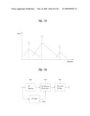 BROADCASTING RECEIVER AND BROADCAST SIGNAL PROCESSING METHOD diagram and image