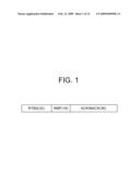 METHOD OF TRANSMITTING CHANNEL INFORMATION IN WIRELESS COMMUNICATION SYSTEM diagram and image