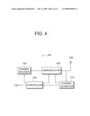 METHOD OF TRANSMITTING CHANNEL INFORMATION IN WIRELESS COMMUNICATION SYSTEM diagram and image