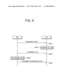 METHOD OF TRANSMITTING CHANNEL INFORMATION IN WIRELESS COMMUNICATION SYSTEM diagram and image