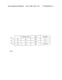 MULTI-PROTOCOL LABEL SWITCHING diagram and image