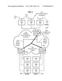 Scalable Virtual Private Local Area Network Service diagram and image