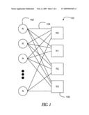 LOAD BALANCING FOR COMMUNICATIONS WITHIN A MULTIPROCESSOR COMPUTER SYSTEM diagram and image