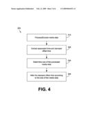 TIME-OFFSET REGULATED METHOD AND SYSTEM FOR SYNCHRONIZATION AND RATE CONTROL OF MEDIA DATA diagram and image