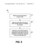 TIME-OFFSET REGULATED METHOD AND SYSTEM FOR SYNCHRONIZATION AND RATE CONTROL OF MEDIA DATA diagram and image