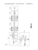 TIME-OFFSET REGULATED METHOD AND SYSTEM FOR SYNCHRONIZATION AND RATE CONTROL OF MEDIA DATA diagram and image