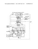 Phase and Frequency Recovery Techniques diagram and image