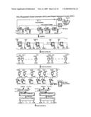 Phase and Frequency Recovery Techniques diagram and image