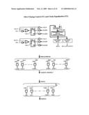 Phase and Frequency Recovery Techniques diagram and image