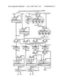 Phase and Frequency Recovery Techniques diagram and image