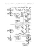 Phase and Frequency Recovery Techniques diagram and image