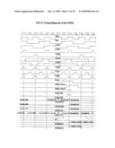 Phase and Frequency Recovery Techniques diagram and image