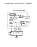 Phase and Frequency Recovery Techniques diagram and image