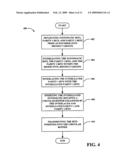 RATE MATCHING WITH MULTIPLE CODE BLOCK SIZES diagram and image