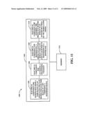 RATE MATCHING WITH MULTIPLE CODE BLOCK SIZES diagram and image