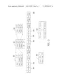 FLEXIBLE LENGTH DECODER diagram and image