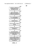 METHOD FOR BLINDLY DETECTING A PRECODING MATRIX INDEX diagram and image