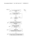 System and method for IVR development diagram and image