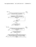 System and method for IVR development diagram and image