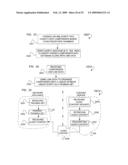 System and method for IVR development diagram and image