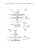 System and method for IVR development diagram and image