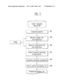 METHOD AND APPARATUS FOR PARTIALLY ENCRYPTING SPEECH PACKETS diagram and image