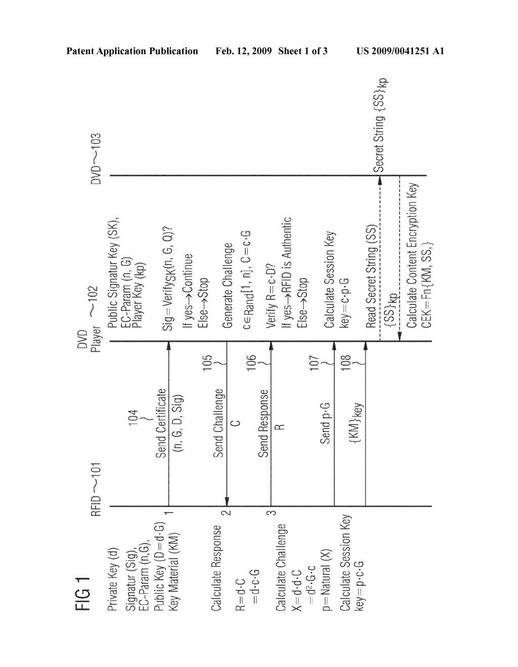 Method and Device for Agreeing Shared Key Between First Communication Device and Second Communication Device - diagram, schematic, and image 02