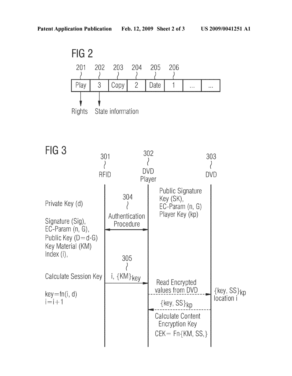 Method and Device for Agreeing Shared Key Between First Communication Device and Second Communication Device - diagram, schematic, and image 03